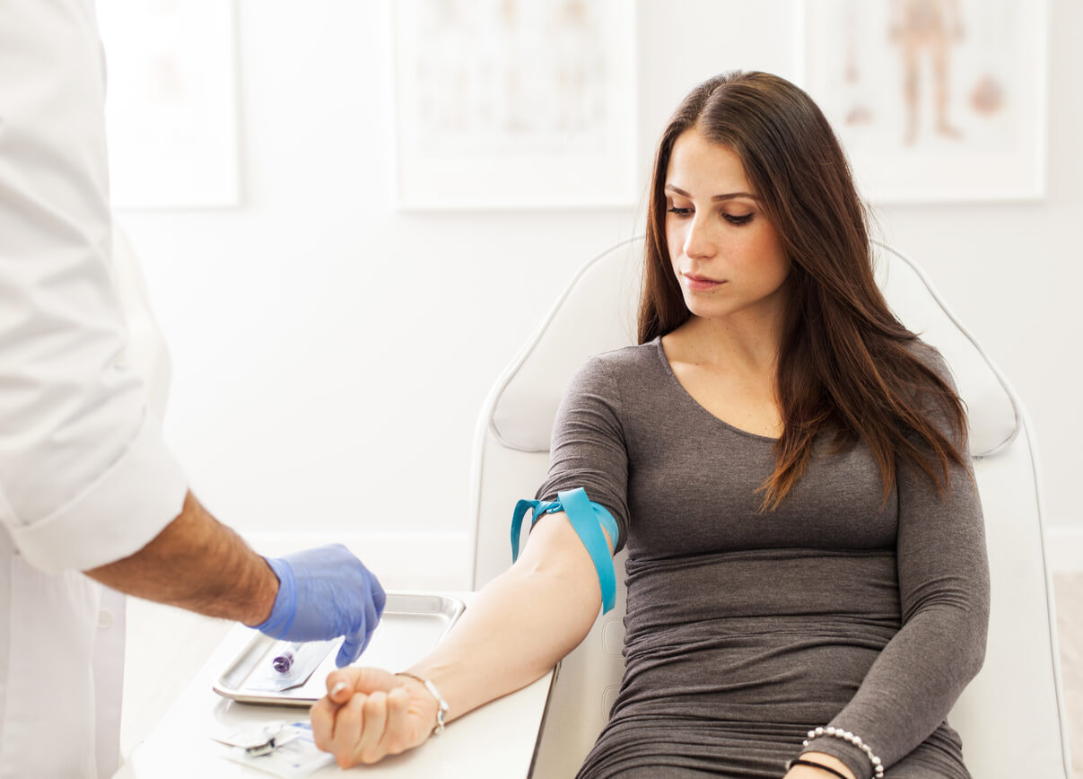 Comprehensive Hormone Blood Panels for Women